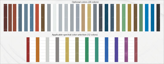 โมดูลกระจกไฟฟ้าไฟฟ้าสีฟ้า แผ่นกระจก Bipv กระจกเรื้อรัง 2 ชั้น 8mm*8mm 460W